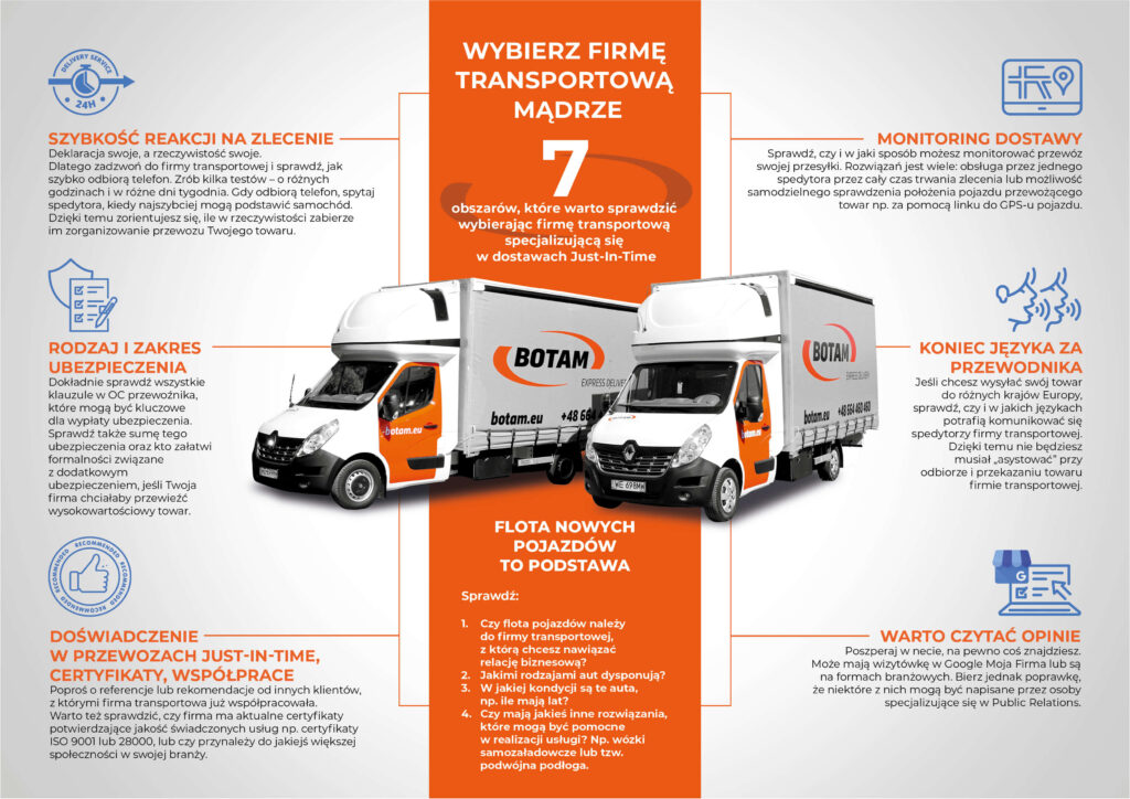 Infografika z samochodami dostawczymi firmy Botam i opis 7 obszarów ważnych przy wyborze firmy transportowej.